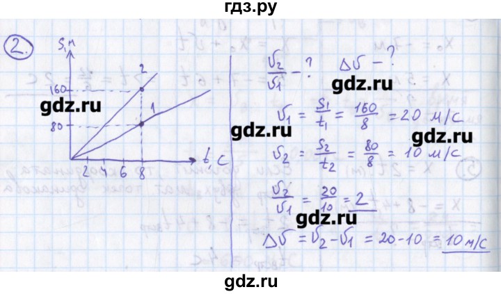 ГДЗ по физике 10‐11 класс Громцева сборник задач  глава 1 / параграф 4 / 1.4.3 - 2, Решебник