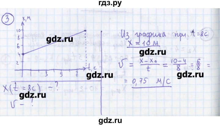 ГДЗ по физике 10‐11 класс Громцева сборник задач  глава 1 / параграф 4 / 1.4.3 - 3, Решебник