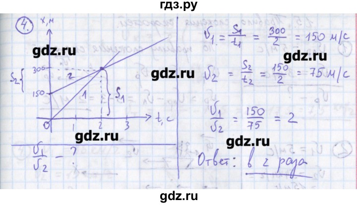 ГДЗ по физике 10‐11 класс Громцева сборник задач  глава 1 / параграф 4 / 1.4.3 - 4, Решебник