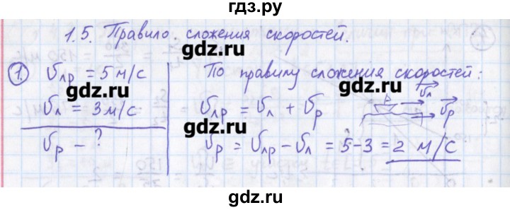 ГДЗ по физике 10‐11 класс Громцева сборник задач  глава 1 / параграф 5 - 1, Решебник