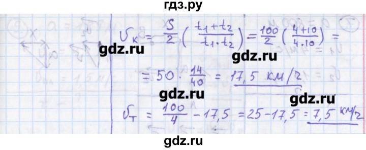 ГДЗ по физике 10‐11 класс Громцева сборник задач  глава 1 / параграф 5 - 3, Решебник