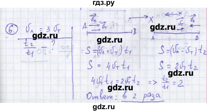 ГДЗ по физике 10‐11 класс Громцева сборник задач  глава 1 / параграф 5 - 6, Решебник