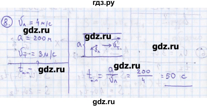 ГДЗ по физике 10‐11 класс Громцева сборник задач  глава 1 / параграф 5 - 8, Решебник