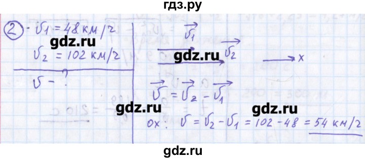 ГДЗ по физике 10‐11 класс Громцева сборник задач  глава 1 / параграф 6 - 2, Решебник