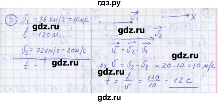 ГДЗ по физике 10‐11 класс Громцева сборник задач  глава 1 / параграф 6 - 5, Решебник