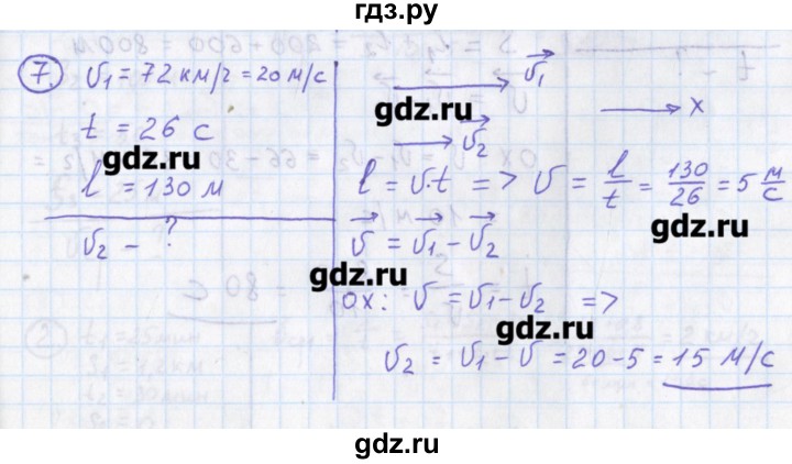ГДЗ по физике 10‐11 класс Громцева сборник задач  глава 1 / параграф 6 - 7, Решебник