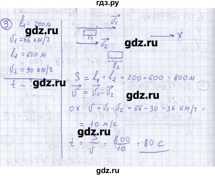 ГДЗ по физике 10‐11 класс Громцева сборник задач  глава 1 / параграф 6 - 9, Решебник