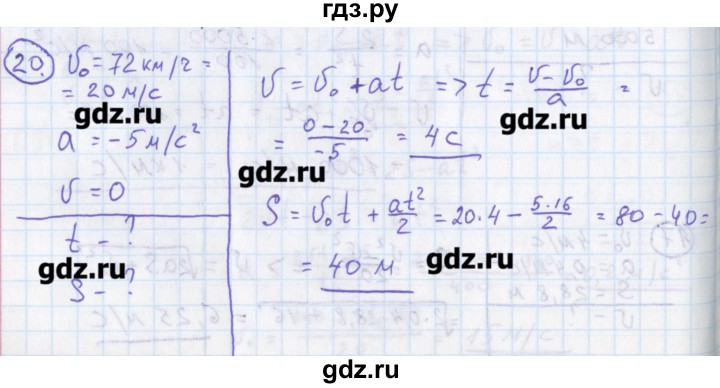 ГДЗ по физике 10‐11 класс Громцева сборник задач  глава 1 / параграф 9 - 20, Решебник