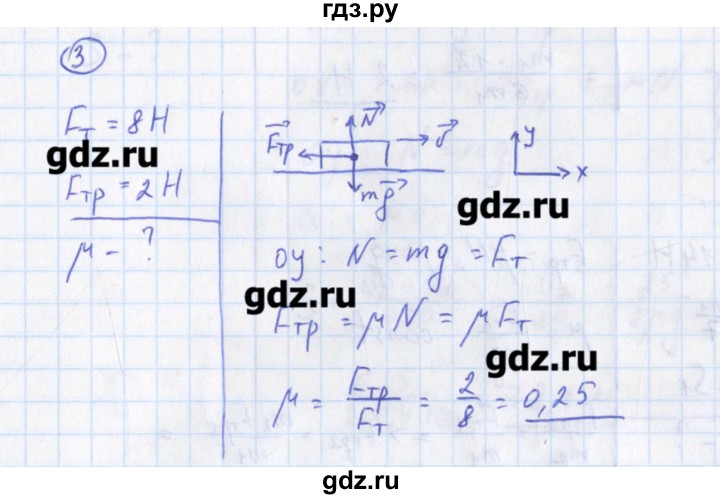 ГДЗ по физике 10‐11 класс Громцева сборник задач  глава 2 / параграф 13 - 3, Решебник