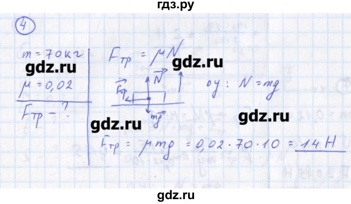 ГДЗ по физике 10‐11 класс Громцева сборник задач  глава 2 / параграф 13 - 4, Решебник