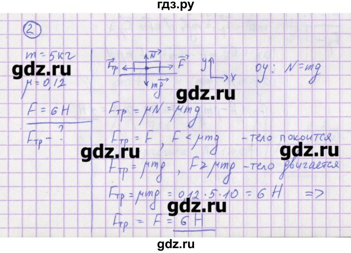ГДЗ по физике 10‐11 класс Громцева сборник задач  глава 2 / параграф 14 - 2, Решебник