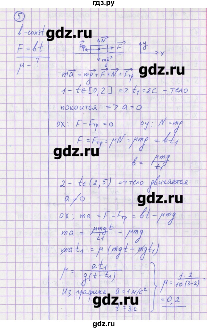 ГДЗ по физике 10‐11 класс Громцева сборник задач  глава 2 / параграф 14 - 5, Решебник