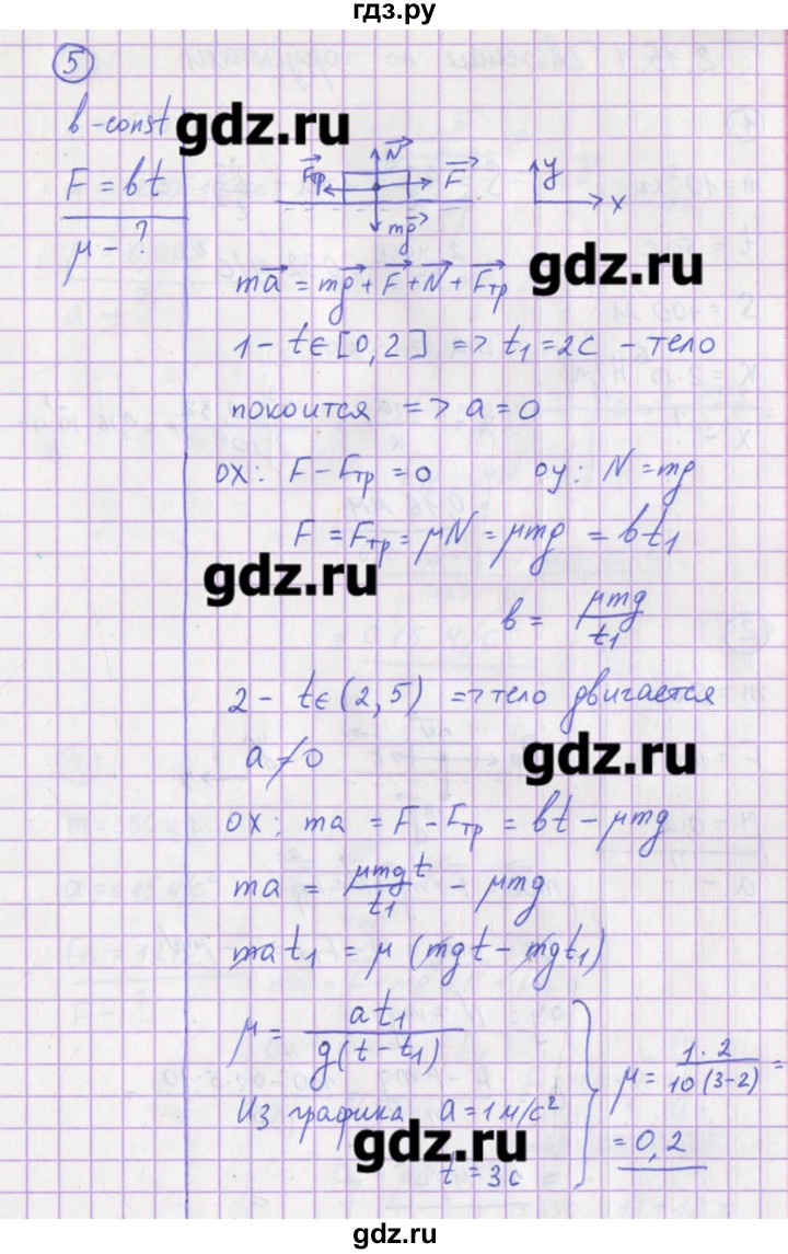 ГДЗ по физике 10‐11 класс Громцева сборник задач (Мякишев)  глава 2 / параграф 14 - 5, Решебник