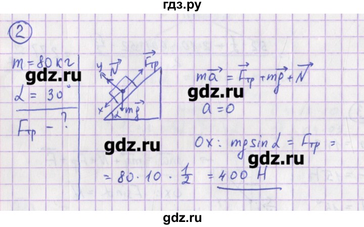 ГДЗ по физике 10‐11 класс Громцева сборник задач  глава 2 / параграф 16 - 2, Решебник