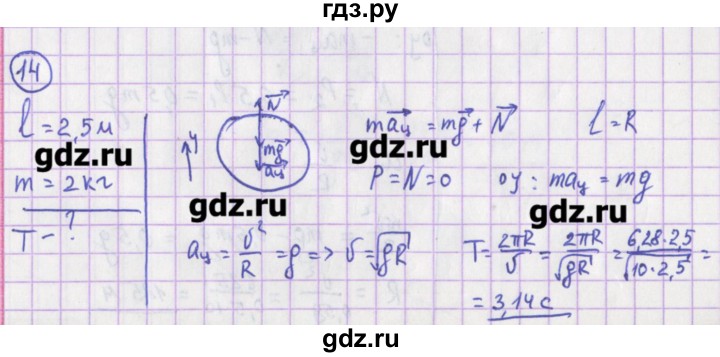 ГДЗ по физике 10‐11 класс Громцева сборник задач  глава 2 / параграф 17 - 14, Решебник