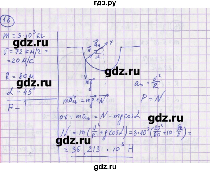 ГДЗ по физике 10‐11 класс Громцева сборник задач  глава 2 / параграф 17 - 18, Решебник