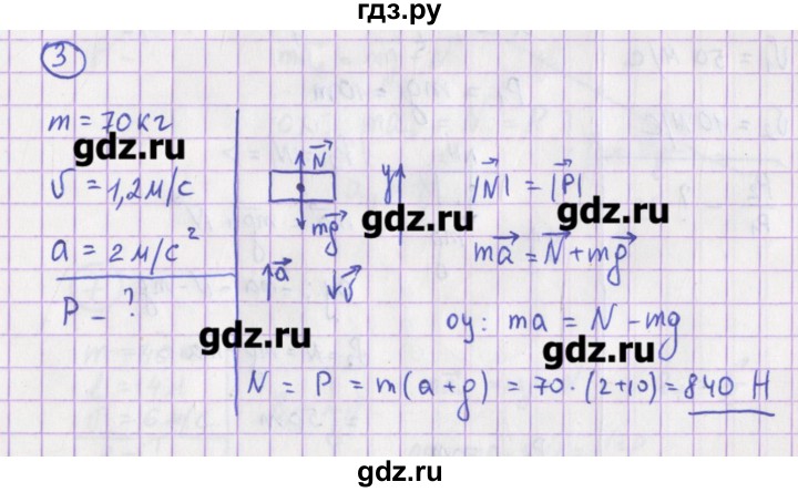 ГДЗ по физике 10‐11 класс Громцева сборник задач  глава 2 / параграф 17 - 3, Решебник