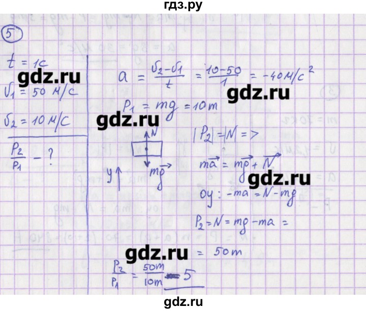 ГДЗ по физике 10‐11 класс Громцева сборник задач  глава 2 / параграф 17 - 5, Решебник