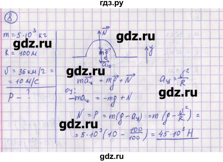 ГДЗ по физике 10‐11 класс Громцева сборник задач  глава 2 / параграф 17 - 8, Решебник