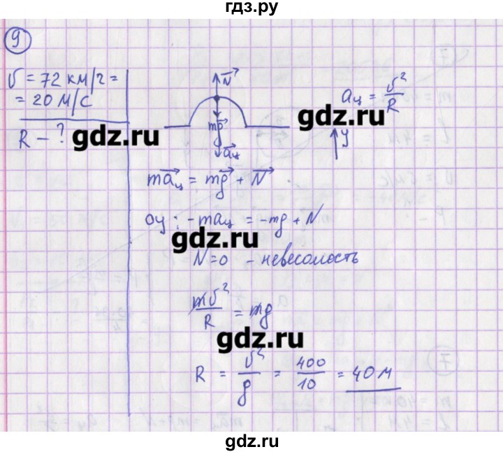 ГДЗ по физике 10‐11 класс Громцева сборник задач  глава 2 / параграф 17 - 9, Решебник