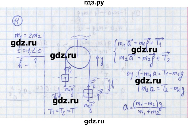 ГДЗ по физике 10‐11 класс Громцева сборник задач (Мякишев)  глава 2 / параграф 18 - 11, Решебник