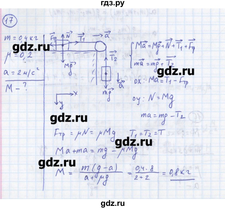 ГДЗ по физике 10‐11 класс Громцева сборник задач  глава 2 / параграф 18 - 17, Решебник