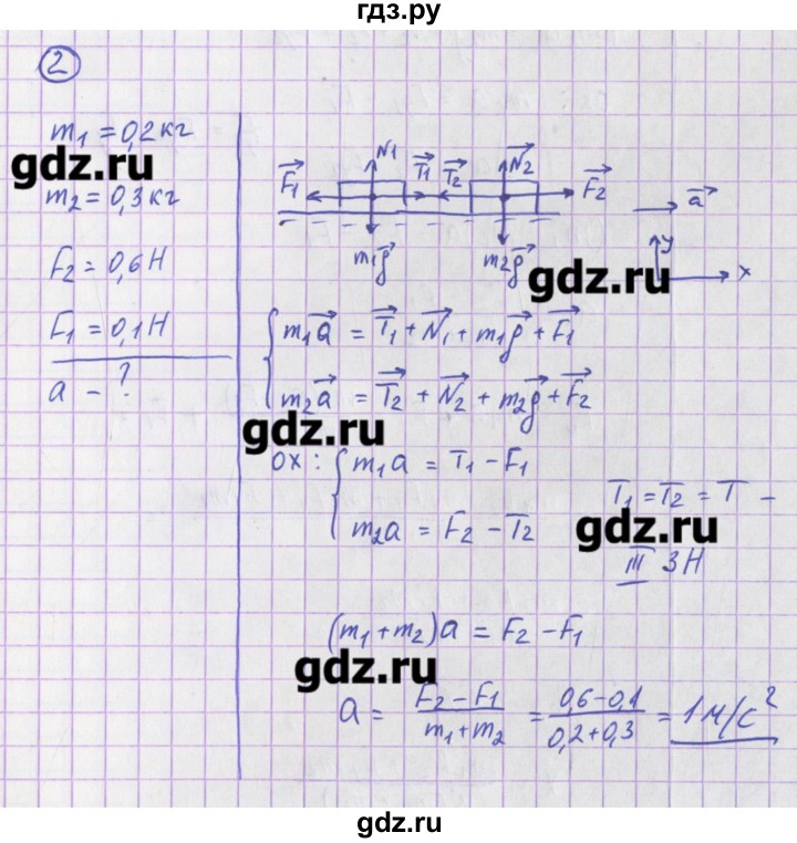ГДЗ по физике 10‐11 класс Громцева сборник задач  глава 2 / параграф 18 - 2, Решебник