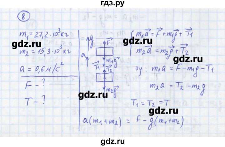 ГДЗ по физике 10‐11 класс Громцева сборник задач  глава 2 / параграф 18 - 8, Решебник