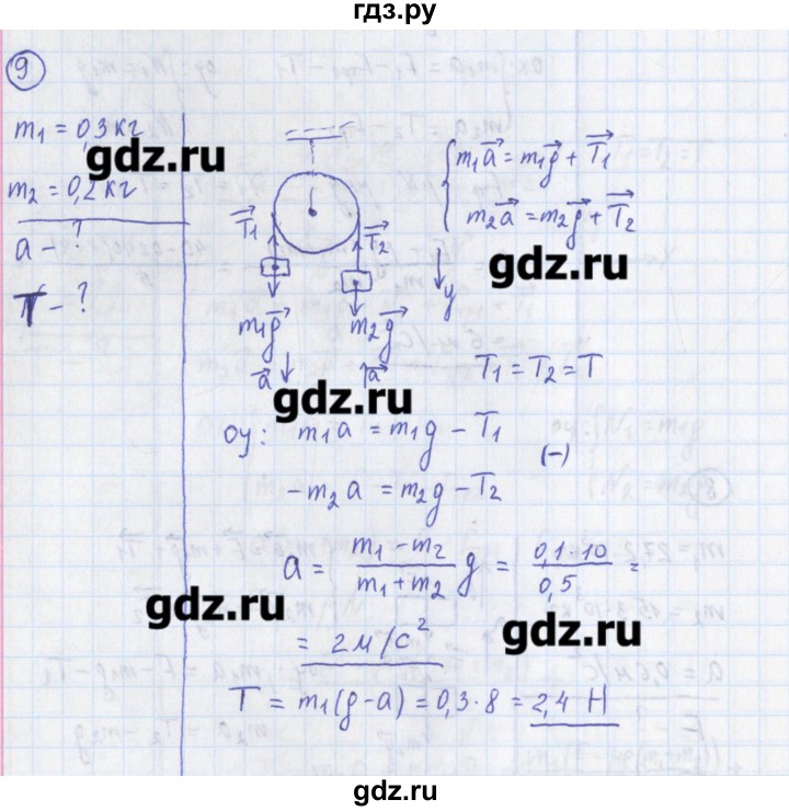 ГДЗ по физике 10‐11 класс Громцева сборник задач  глава 2 / параграф 18 - 9, Решебник