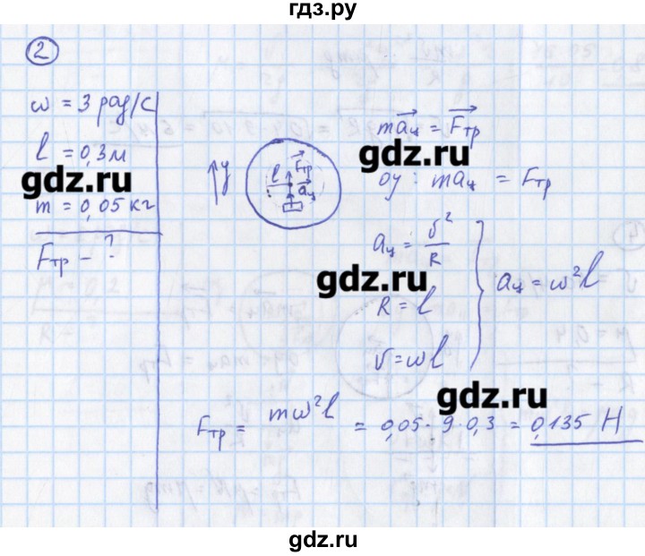 ГДЗ по физике 10‐11 класс Громцева сборник задач  глава 2 / параграф 19 - 2, Решебник