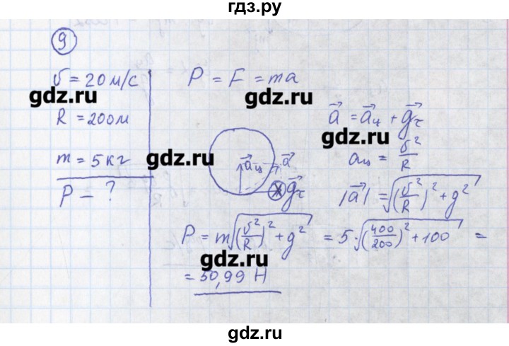 ГДЗ по физике 10‐11 класс Громцева сборник задач  глава 2 / параграф 19 - 9, Решебник