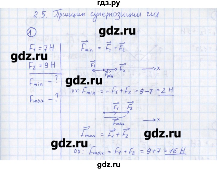 ГДЗ по физике 10‐11 класс Громцева сборник задач  глава 2 / параграф 5 - 1, Решебник