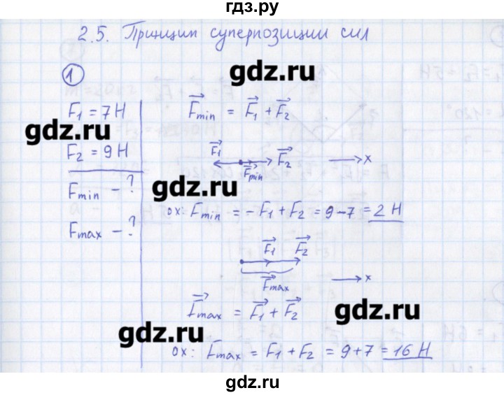 ГДЗ по физике 10‐11 класс Громцева сборник задач (Мякишев)  глава 2 / параграф 5 - 1, Решебник