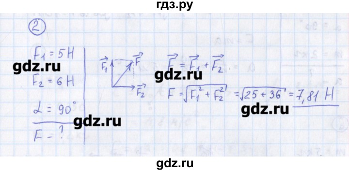 ГДЗ по физике 10‐11 класс Громцева сборник задач  глава 2 / параграф 5 - 2, Решебник