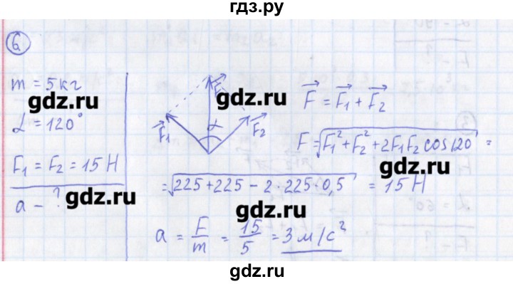 ГДЗ по физике 10‐11 класс Громцева сборник задач  глава 2 / параграф 5 - 6, Решебник