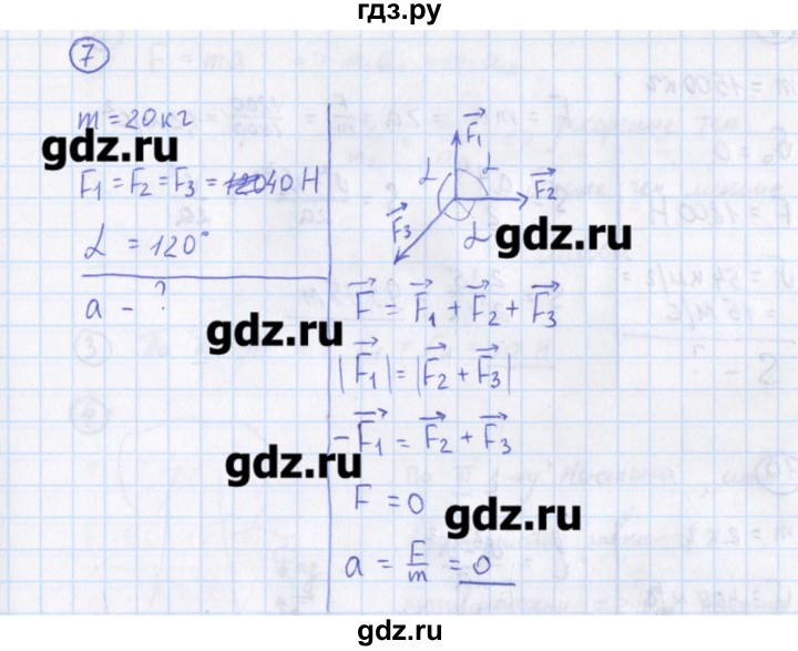 ГДЗ по физике 10‐11 класс Громцева сборник задач  глава 2 / параграф 5 - 7, Решебник