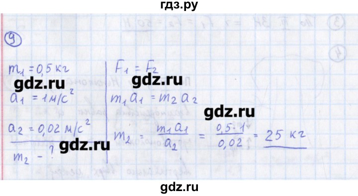 ГДЗ по физике 10‐11 класс Громцева сборник задач  глава 2 / параграф 6 - 9, Решебник