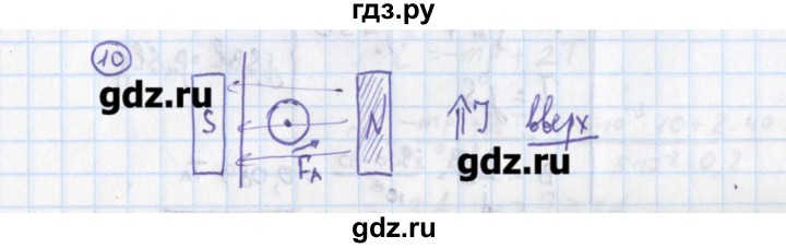 ГДЗ по физике 10‐11 класс Громцева сборник задач  глава 11 / параграф 5 - 10, Решебник
