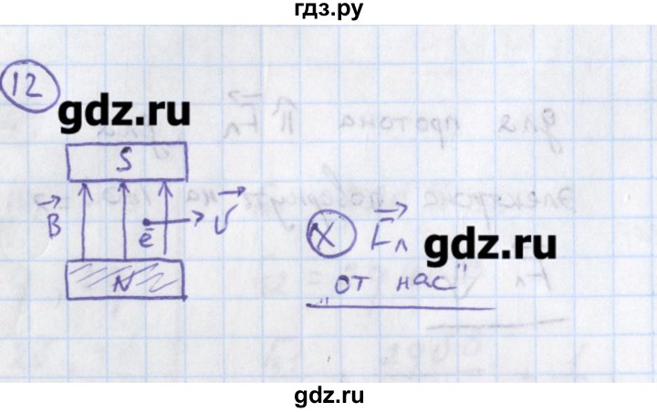 ГДЗ по физике 10‐11 класс Громцева сборник задач  глава 11 / параграф 7 - 12, Решебник