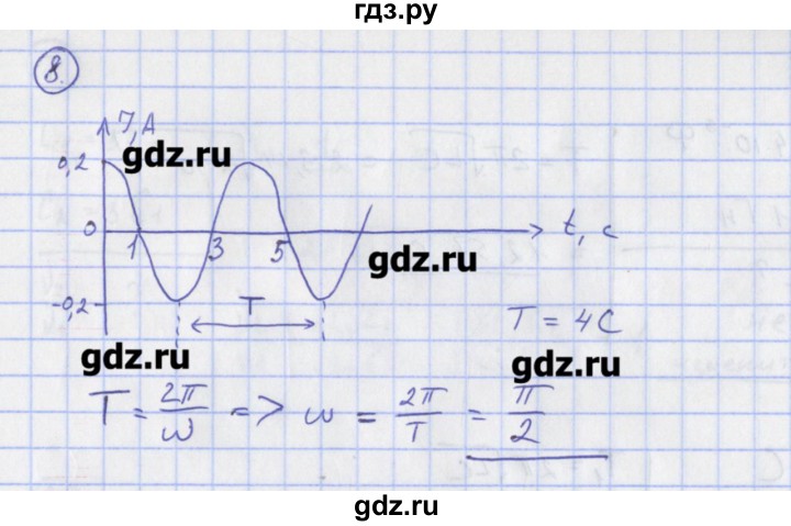 ГДЗ по физике 10‐11 класс Громцева сборник задач  глава 12 / параграф 1 - 8, Решебник