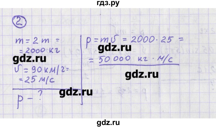 ГДЗ по физике 10‐11 класс Громцева сборник задач  глава 3 / параграф 1 - 2, Решебник