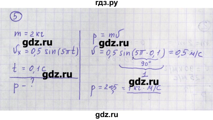 ГДЗ по физике 10‐11 класс Громцева сборник задач  глава 3 / параграф 1 - 5, Решебник