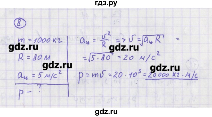 ГДЗ по физике 10‐11 класс Громцева сборник задач  глава 3 / параграф 1 - 8, Решебник