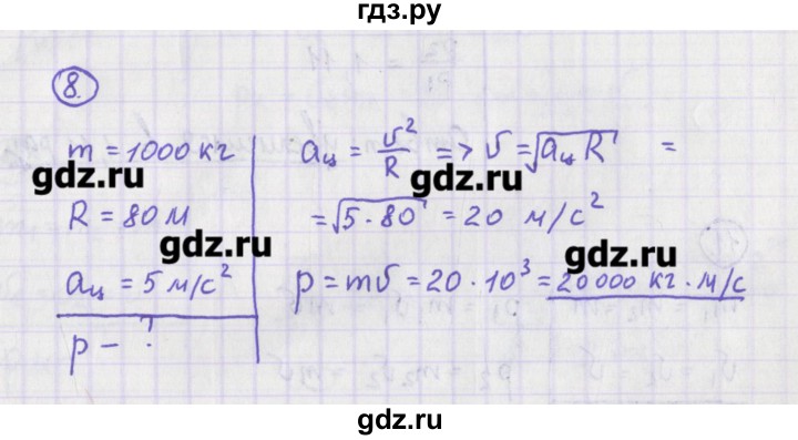 ГДЗ по физике 10‐11 класс Громцева сборник задач (Мякишев)  глава 3 / параграф 1 - 8, Решебник