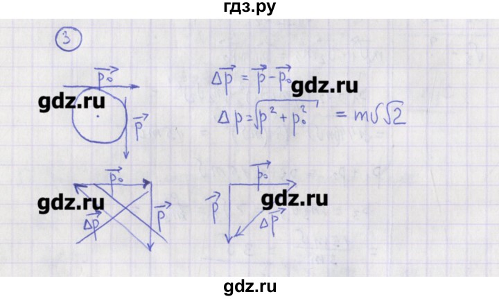 ГДЗ по физике 10‐11 класс Громцева сборник задач  глава 3 / параграф 2 - 3, Решебник