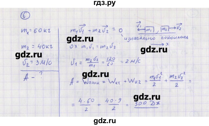 ГДЗ по физике 10‐11 класс Громцева сборник задач  глава 3 / параграф 11 - 6, Решебник