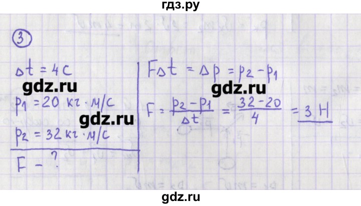 ГДЗ по физике 10‐11 класс Громцева сборник задач  глава 3 / параграф 3 - 3, Решебник