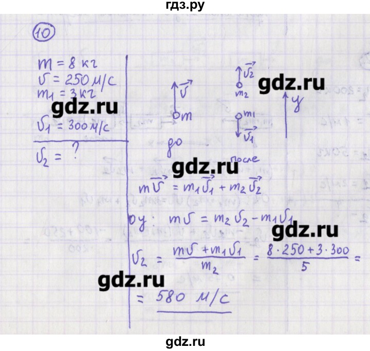 ГДЗ по физике 10‐11 класс Громцева сборник задач (Мякишев)  глава 3 / параграф 5 - 10, Решебник