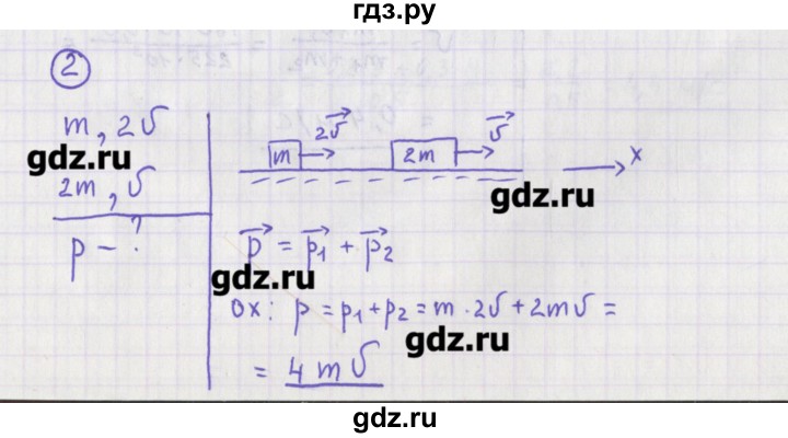 ГДЗ по физике 10‐11 класс Громцева сборник задач  глава 3 / параграф 5 - 2, Решебник