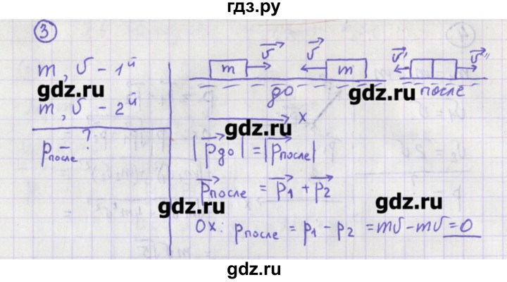 ГДЗ по физике 10‐11 класс Громцева сборник задач  глава 3 / параграф 5 - 3, Решебник